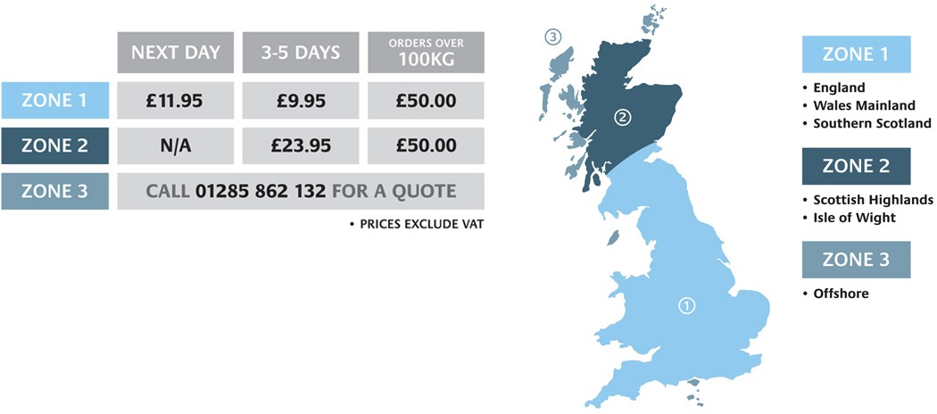 Postal_Charges_Diagram.jpg