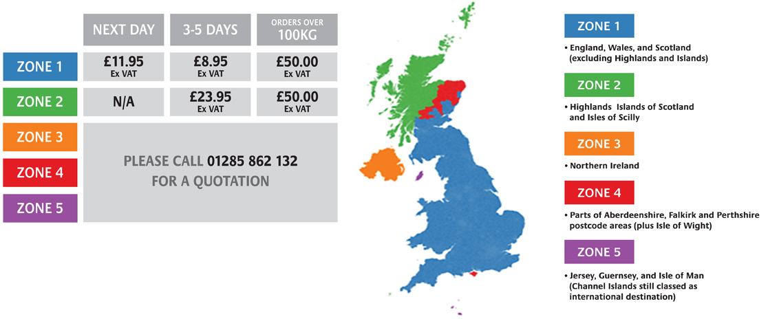 UK Map with Zones and Delivery Charges