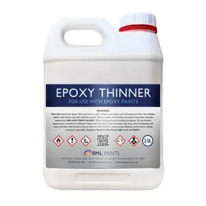 Paint Thinners